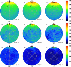 Median Hemispherical Directional Reflectance Factor measured with the CE600 for three different surfaces, snow (a–c, CE60056snow), bare ice (d–f, CE60060ice), and ponded ice (g–i, CE60056meltpond) at 438, 560, and 628 nm. Black star indicates the sun position in each plot.