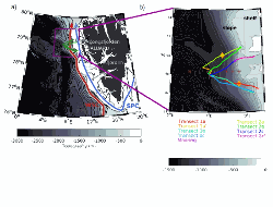a) Bathymetry from IBCAO (https://www.ngdc.noaa.gov/mgg/bathymetry/arctic/ arctic.html) along the West continental slope of Svalbard. Black lines are the Seaexplorer glider trajectory in July 2017. Green line is the glider trajectory. SPC: Spitsbergen Polar Current; WSC: West Spitsbergen Current b) Zoom on the glider trajectory (purple box). Each color corresponds to a transect. Mooring at 78.5°N from the AWI (Beszczynska-Möller et al., 2015) are located with orange stars (F1 to F5). The yellow diamonds indicate the lens locations
