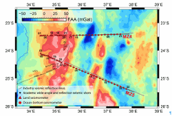 Location of the profiles used in this study and free-air gravity anomaly map. The free-air gravity anomaly data corresponds to the Sandwell & Smith (2009) data (v18.1).