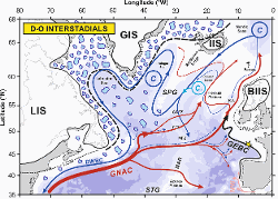 The North Atlantic Glacial Eastern Boundary Current (GEBC), with maximum strength during the Dansgaard-Oeschger interstadials
