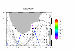 Mean Significant Wave Height around India, using the dataset provided. The arrows represent the mean wave direction computed from the ECMWF ERA5 reanalysis.