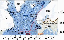 The North Atlantic with the paleogeographic and paleoceanographic configuration during the Last Glacial Stadials.