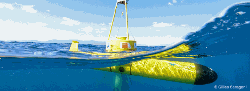 POEM Buoy with Glider