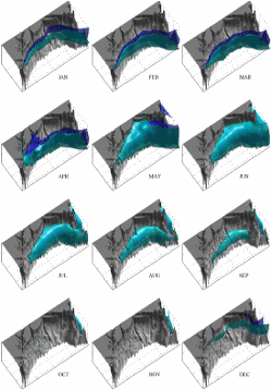 Monthly temperature isosurfaces (10ºC in cyan, 8ºC in blue) illustrating the seasonal cycle of the formation and breakdown of the Mid-Atlantic Bight Cold Pool
